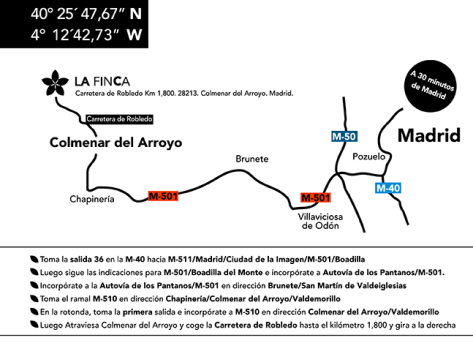 Cómo llegar La Finca